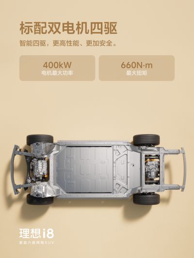 PP视讯社区_PP视讯汽车